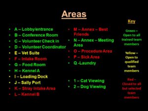 Animal Services facility map key