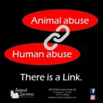 Animal and human abuse poster